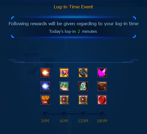 Log in Time Event.png